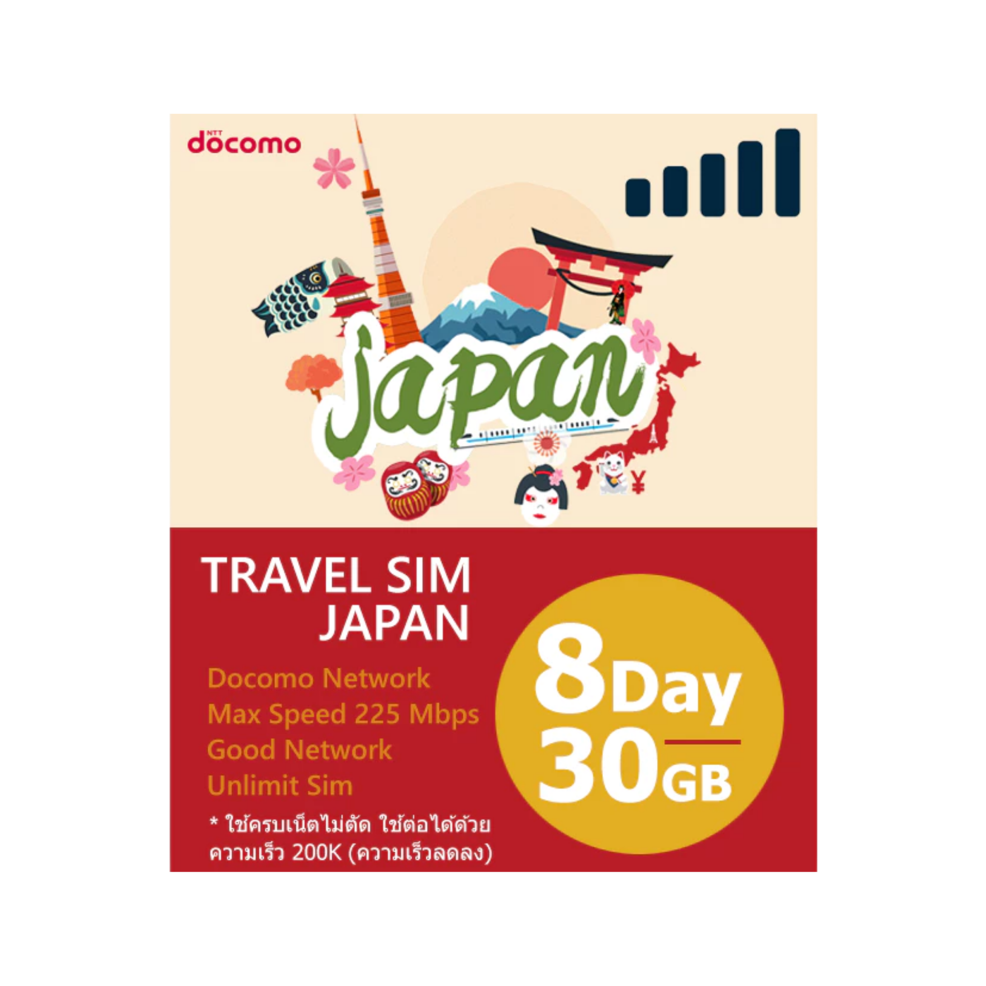 Japan Travel Sim 1