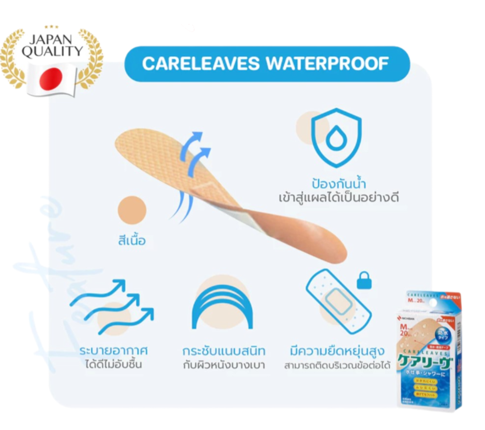 Careleaves Waterproof 2
