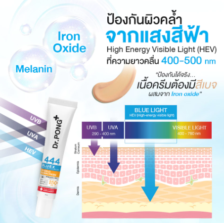 444 Bluex Iron Oxide Plus Melanin Hybrid Sunscreen 3