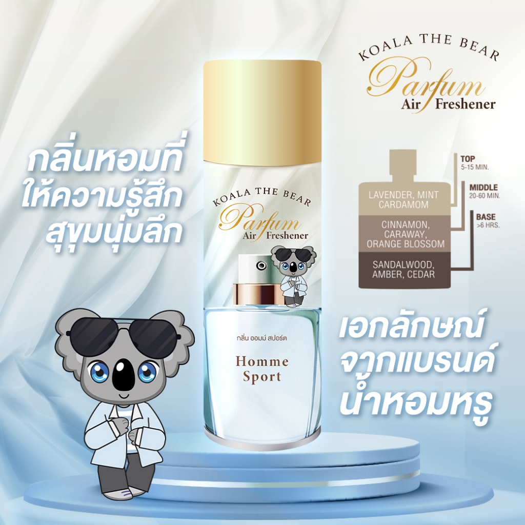 Perfume Air Freshener สเปรย์น้ำหอมปรับอากาศ 3