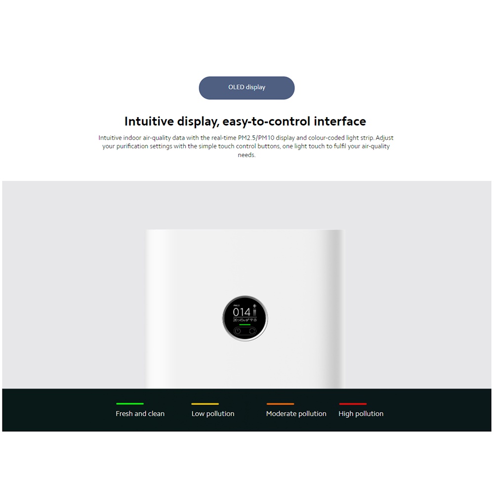 เครื่องฟอกอากาศ Smart Air Purifier 4 Pro 3