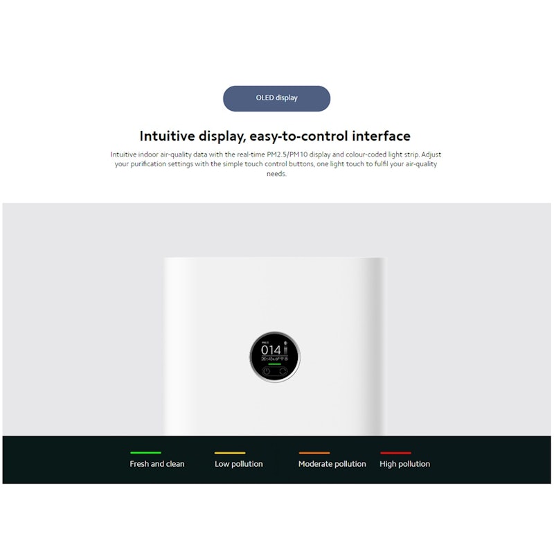 เครื่องฟอกอากาศ Smart Air Purifier 4 Pro 3