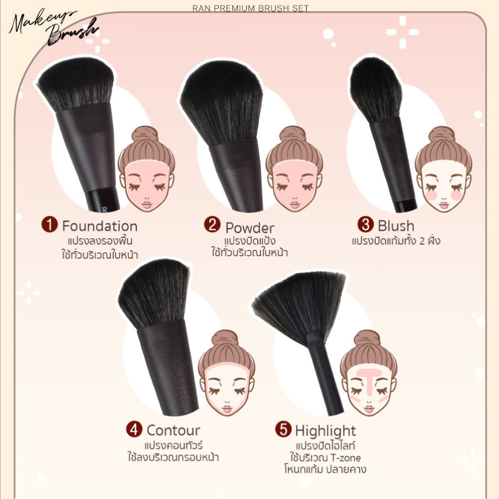 Premium Brush Set 3