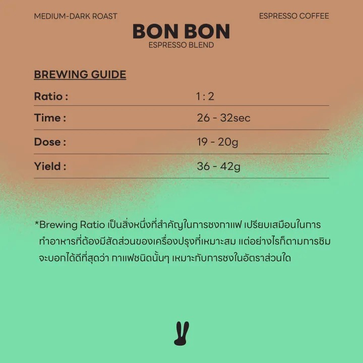  Bon Bon Espresso Blend  3