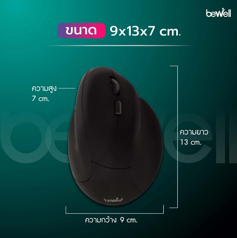 Vertical Ergonomics Mouse 3