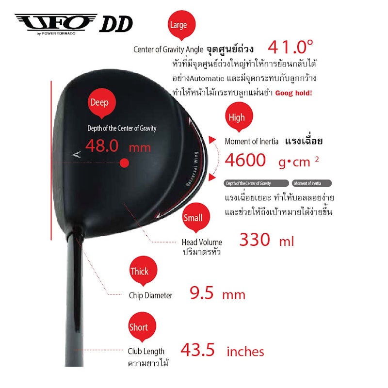 หัวไม้ไดร์เวอร์ Driver UFO DD 2