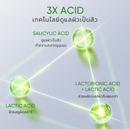 3X Acid Anti-Acne Gel Moisturizer 2