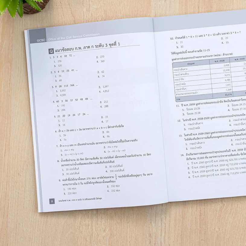รวมโจทย์ ก.พ. ภาค ก ระดับ 3  2