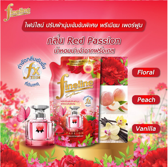 Premium Perfume Pink Chance, Red Passion  5