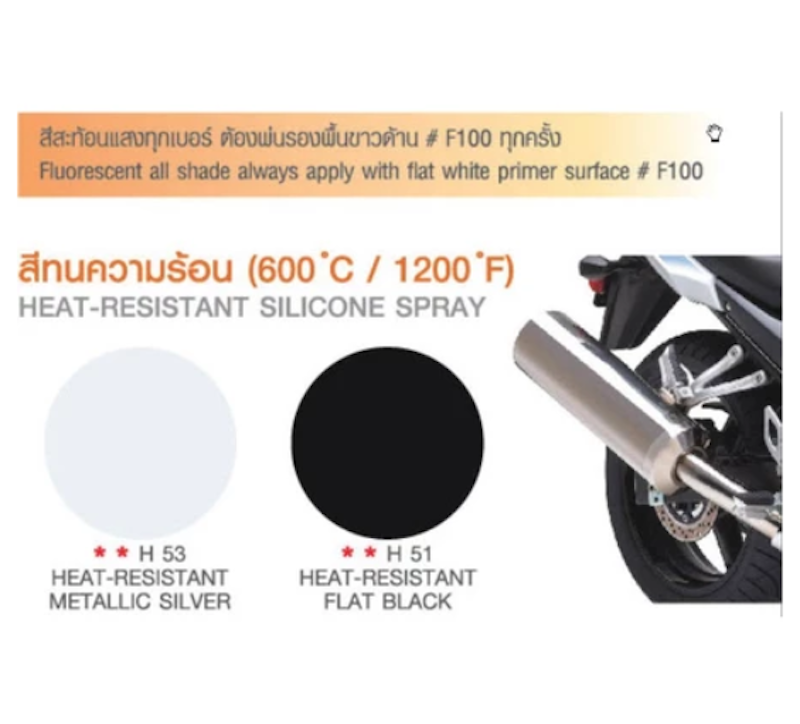 Heat Resistant Silicone Spray 2