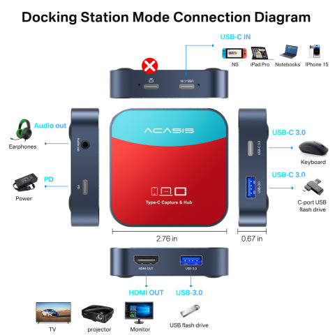 Type-c Capture Card & Docking Station 2-In-1  2
