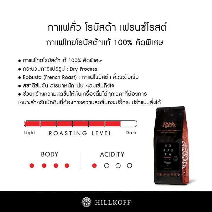  Ratika Robusta French Roast  3