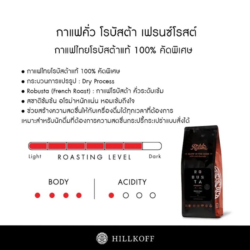 Ratika Robusta French Roast 3