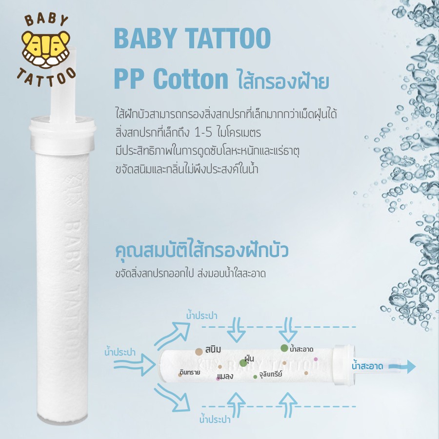 ฝักบัวกรองน้ำแรงดันสูง 3