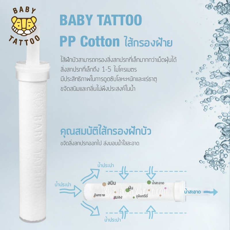ฝักบัวกรองน้ำแรงดันสูง 3