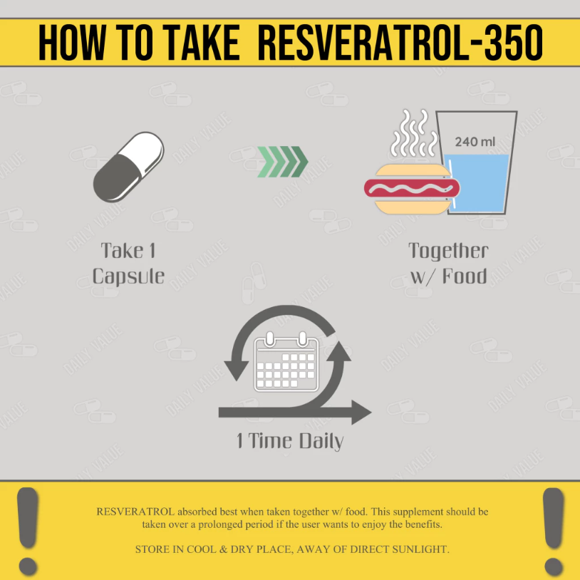 Trans Resveratrol  3