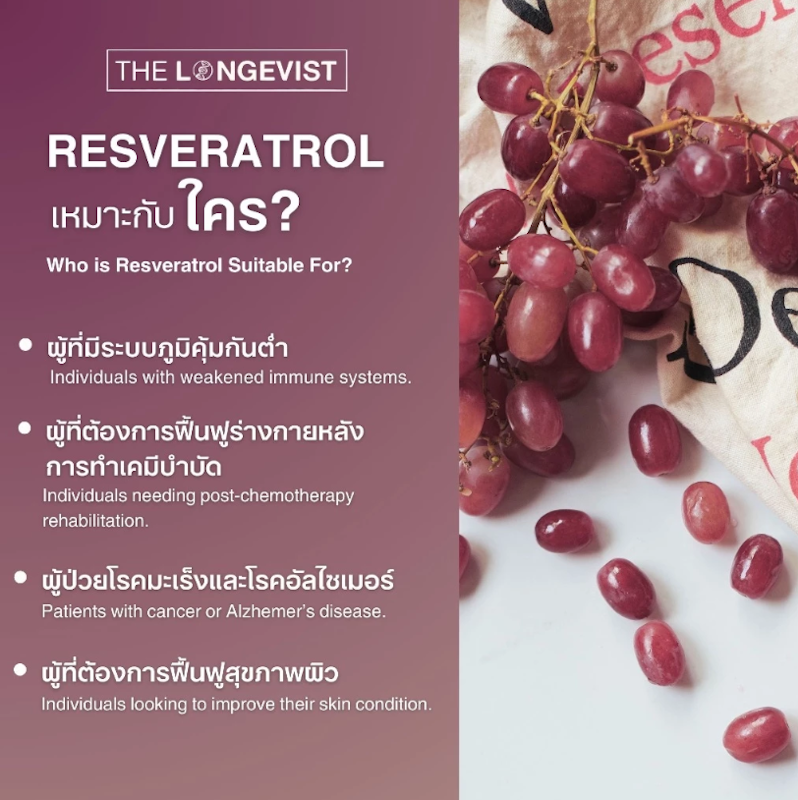 Resveratrol 3