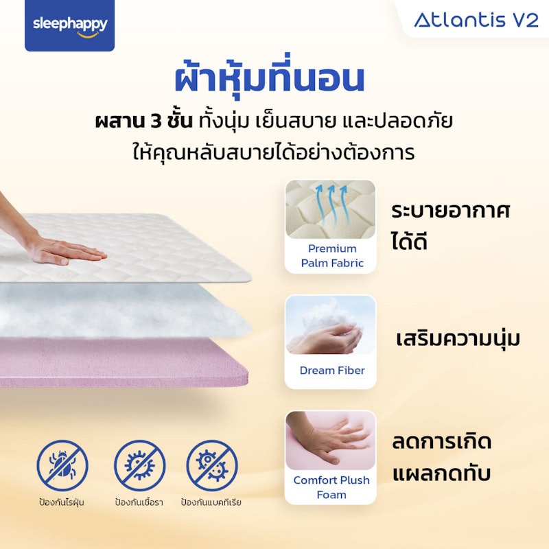 ที่นอนยางพาราและพ็อกเก็ตสปริง รุ่น Atlantis V2 2