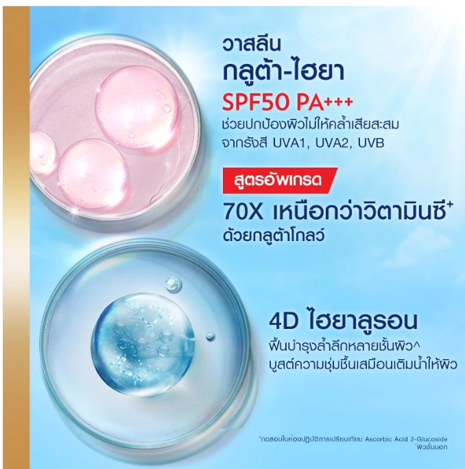 Gluta - Hya Serum Burst Lotion   3
