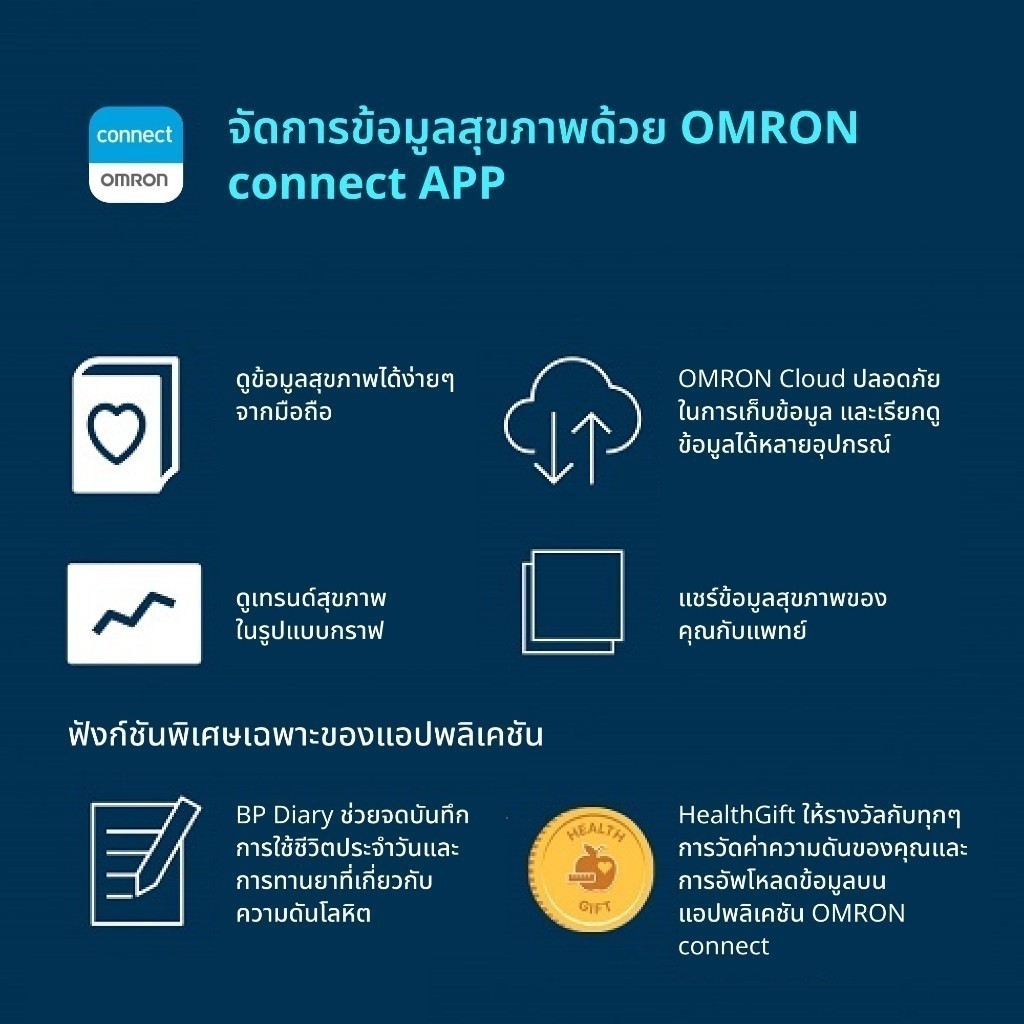 เครื่องวัดความดันโลหิตอัตโนมัติ Blood Pressure Monitor 3