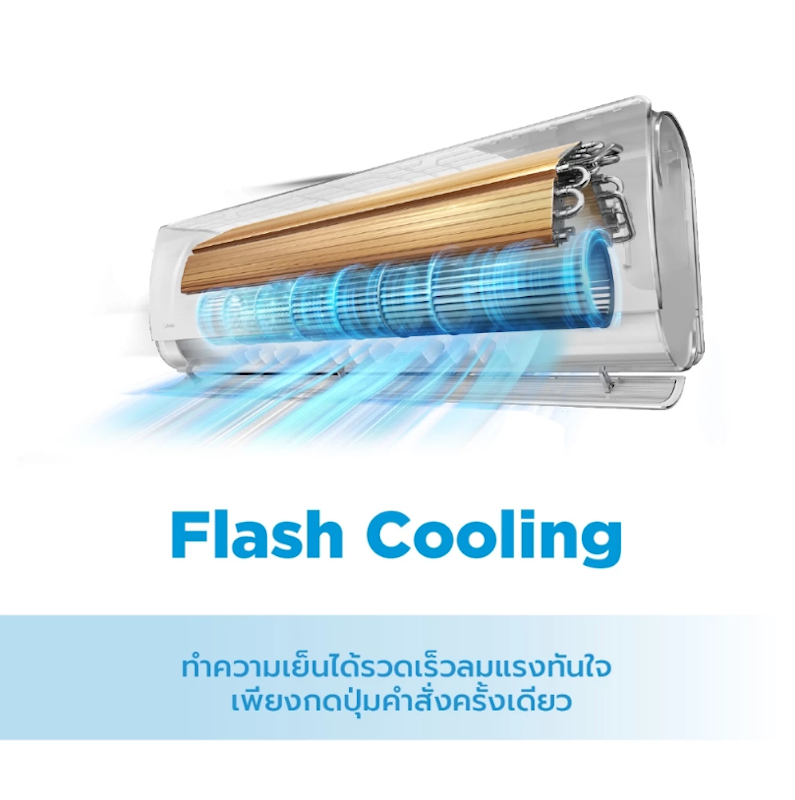 แอร์ติดผนัง Fixed Speed 9000BTU รุ่น Tornado EASY 2