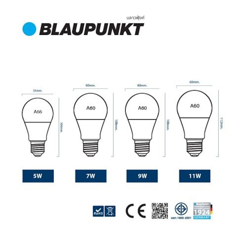 หลอดไฟ LED รุ่น AURORA SERIES 3