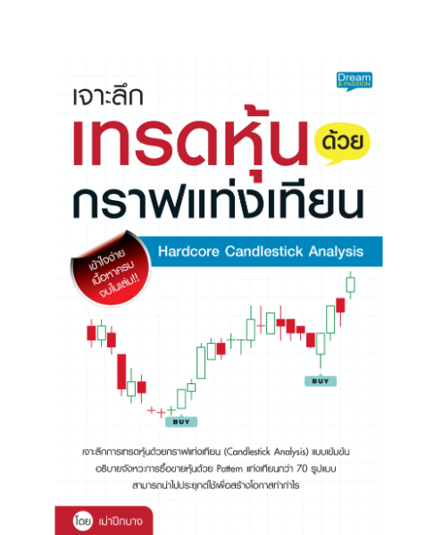 หนังสือเจาะลึกเทรดหุ้นด้วยกราฟแท่งเทียน Hardcore Candlestick Analysis 1