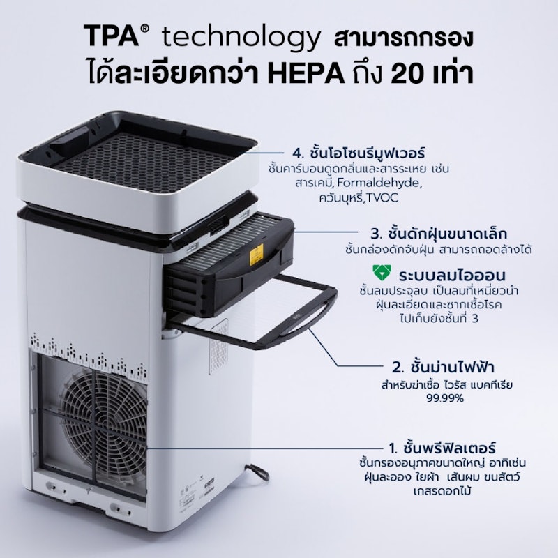Air Purifier X8 Pro Ultra 3