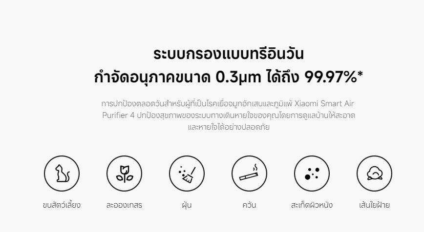 เครื่องฟอกอากาศ Smart Air Purifier 4  2