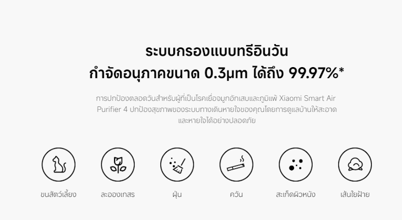 เครื่องฟอกอากาศ Smart Air Purifier 4 2