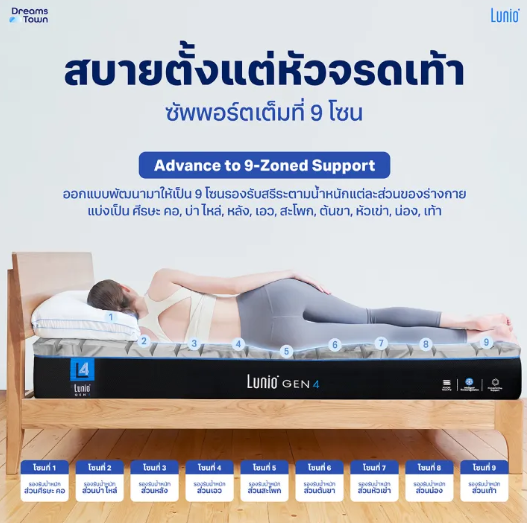 Gen 4 ที่นอนยางพาราแท้ 3