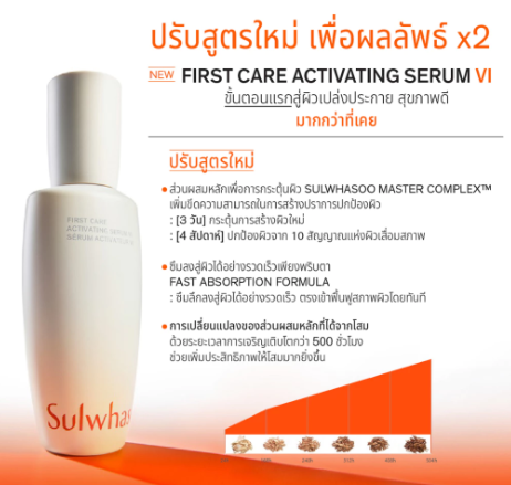 First Care Activating Serum 2