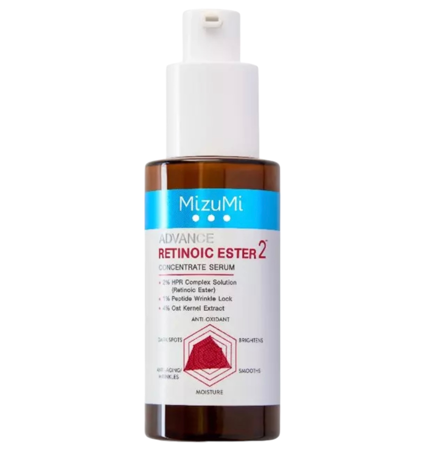 Advance Retinoic Ester Serum 1