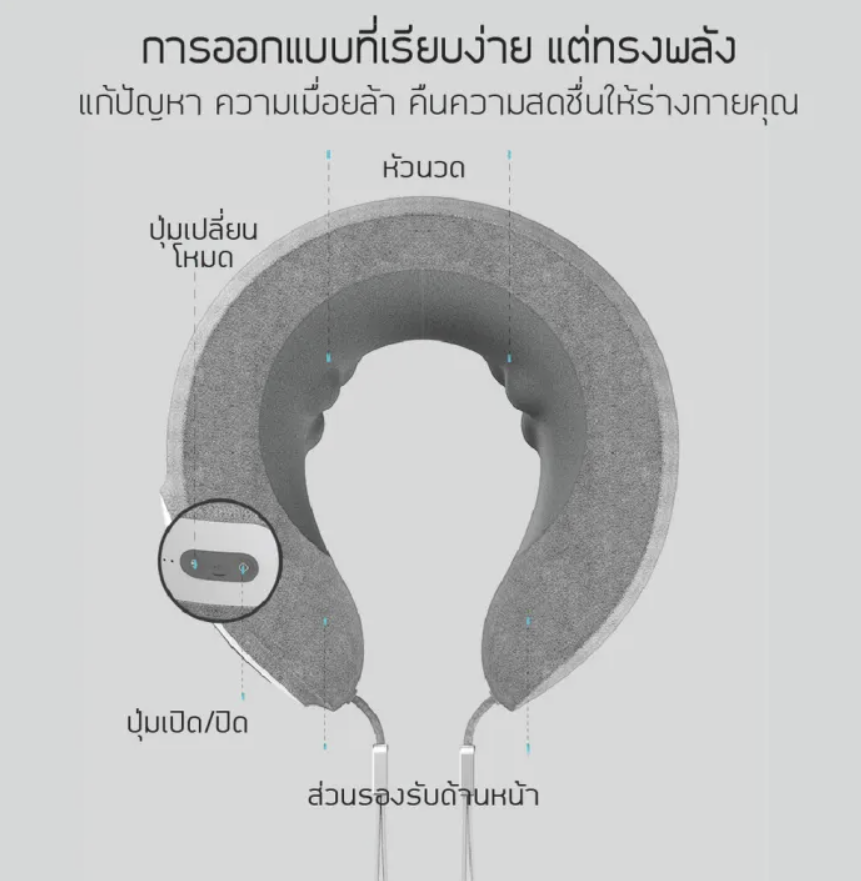 เครื่องนวดคอแบบพกพา iNeck 3 Pro  2