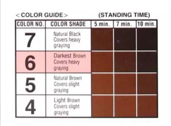 Seven-Eight Permanent Hair Color 3