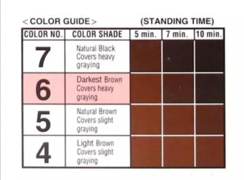 Seven-Eight Permanent Hair Color 3