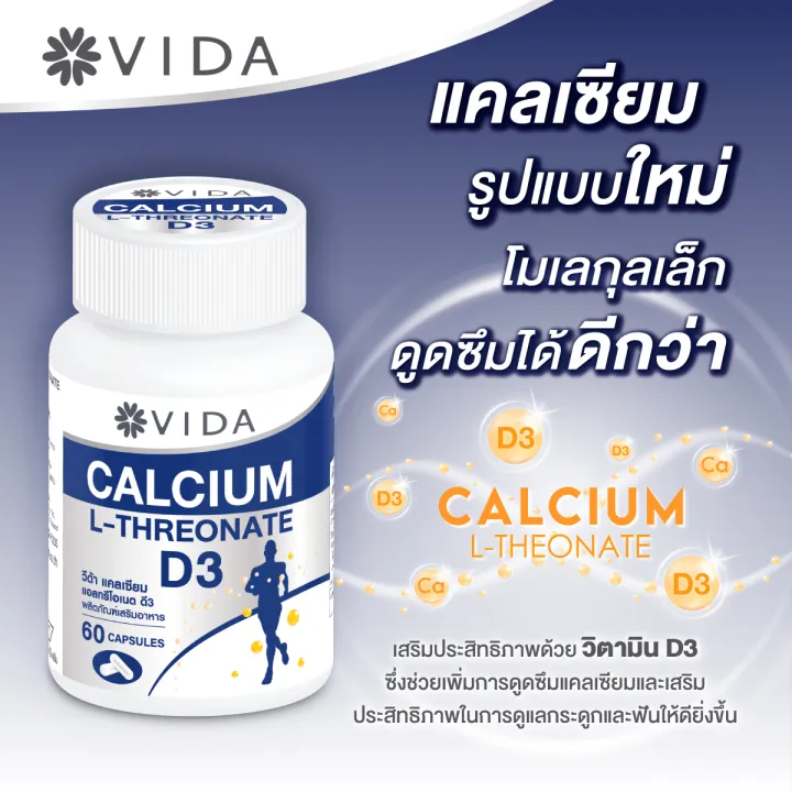 Calcium L-Threonate + D3 60 Capsules 2