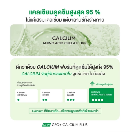 CALCIUM PLUS  2