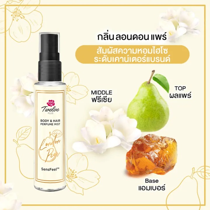 Perfume Mist London Pear  3