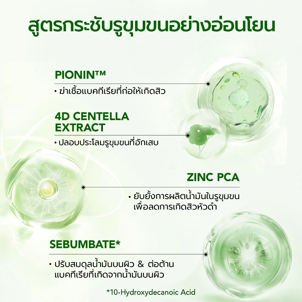 AcnePlus Fine Pore Oil Control Serum 2