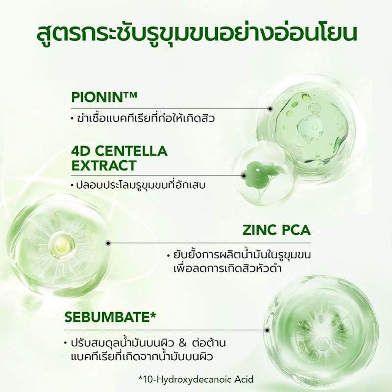 AcnePlus Fine Pore Oil Control Serum 2