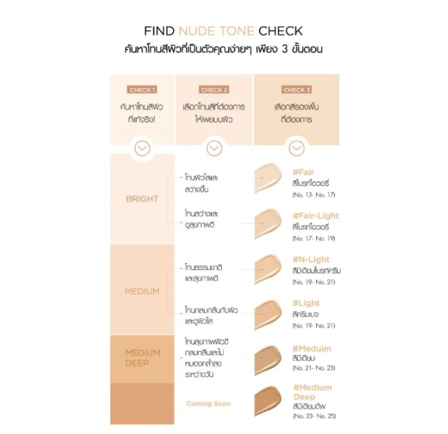 Skin Nuder Foundation 3