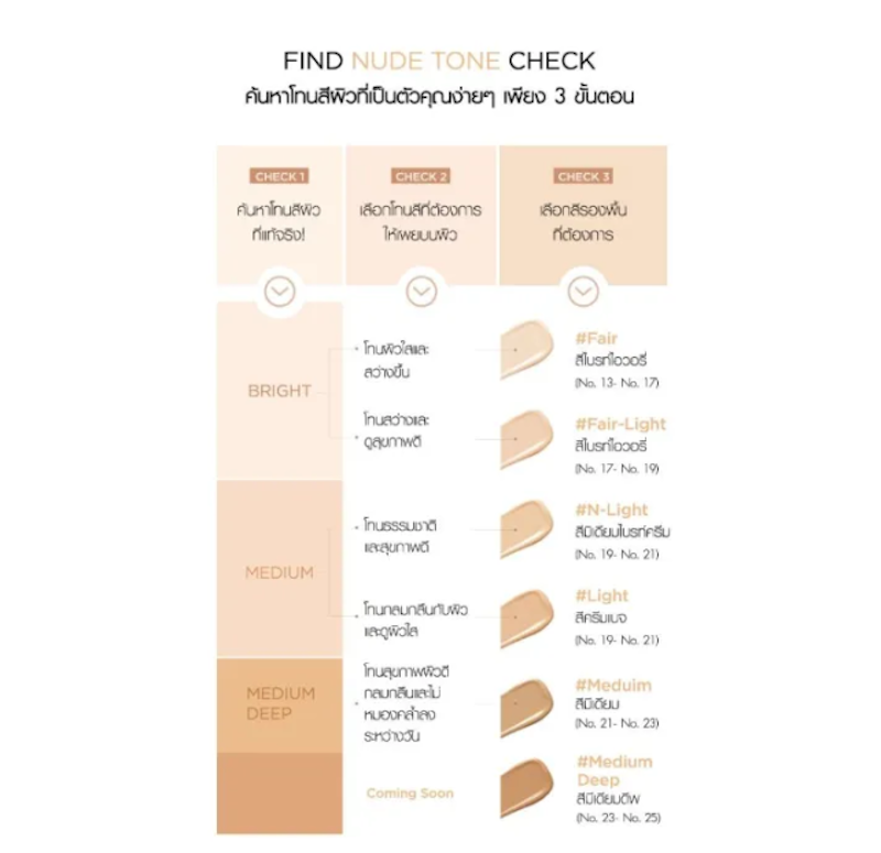 Skin Nuder Foundation 3