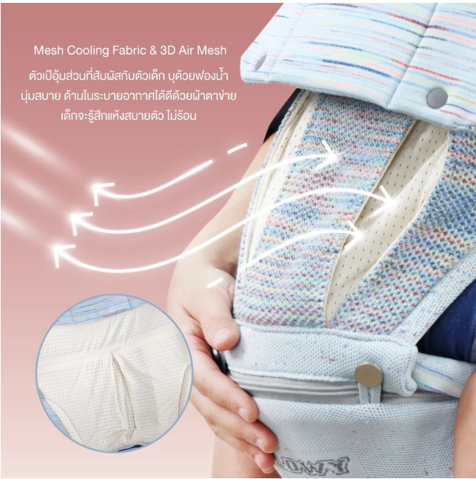 Hip (Popotamus) Seat GEN III 3