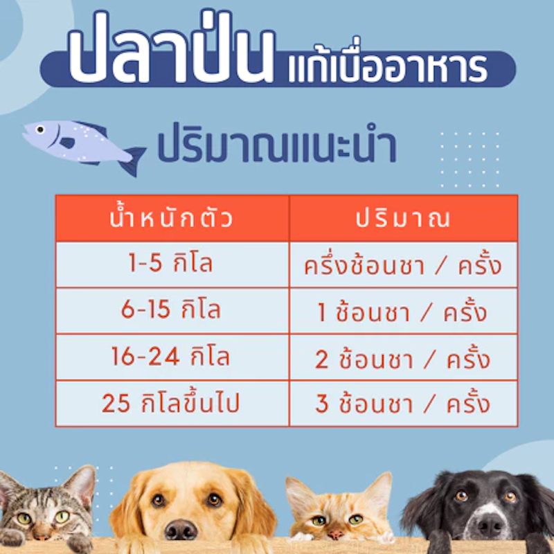 ปลาป่นโรยอาหารเม็ด 3