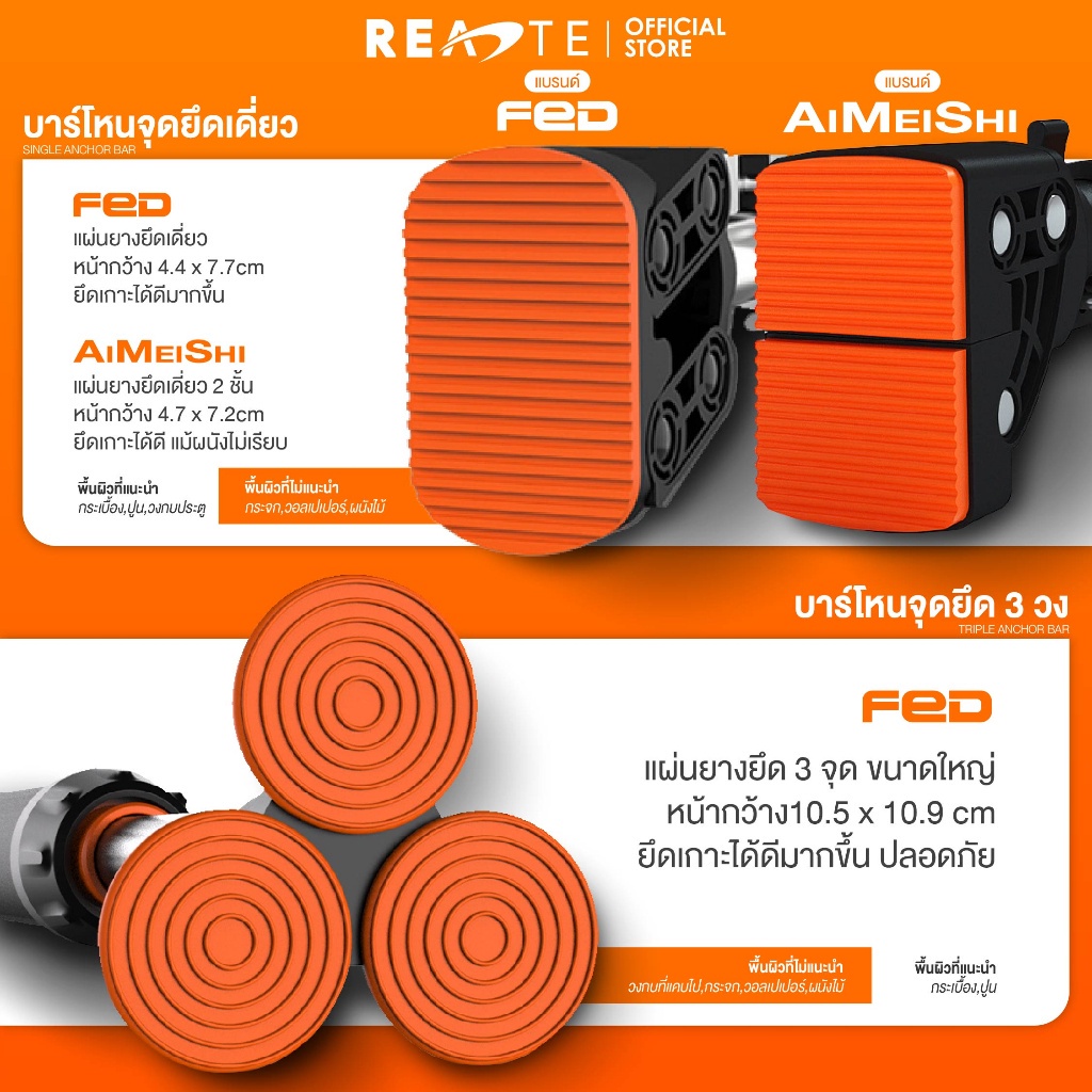 บาร์โหนติดประตู 2