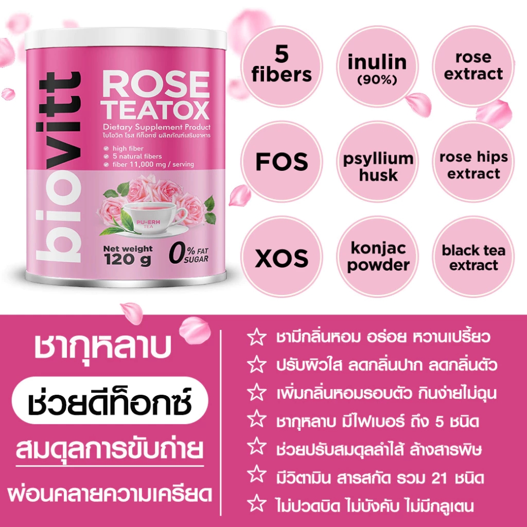 เครื่องดื่มเพื่อสุขภาพ Rose Teatox 2