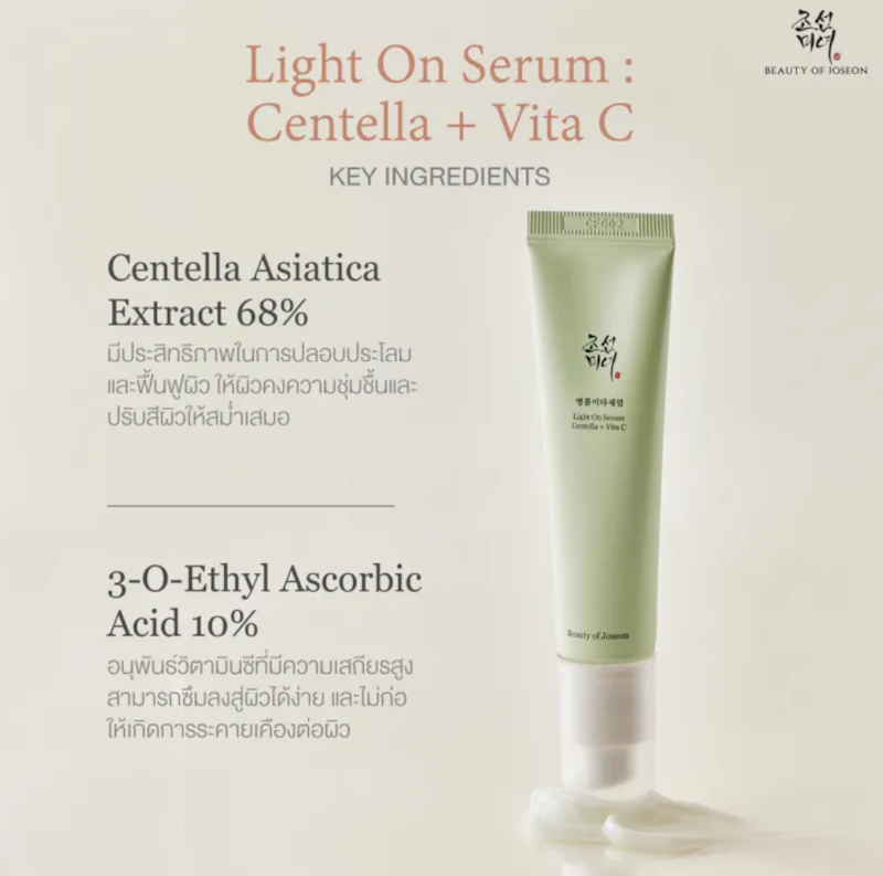 Light On Serum Centella + Vita C 2