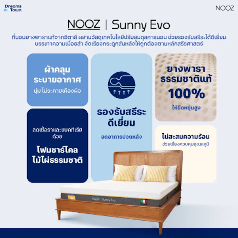 Sunny Evo ที่นอนยางพารา 3.5 ฟุต 2