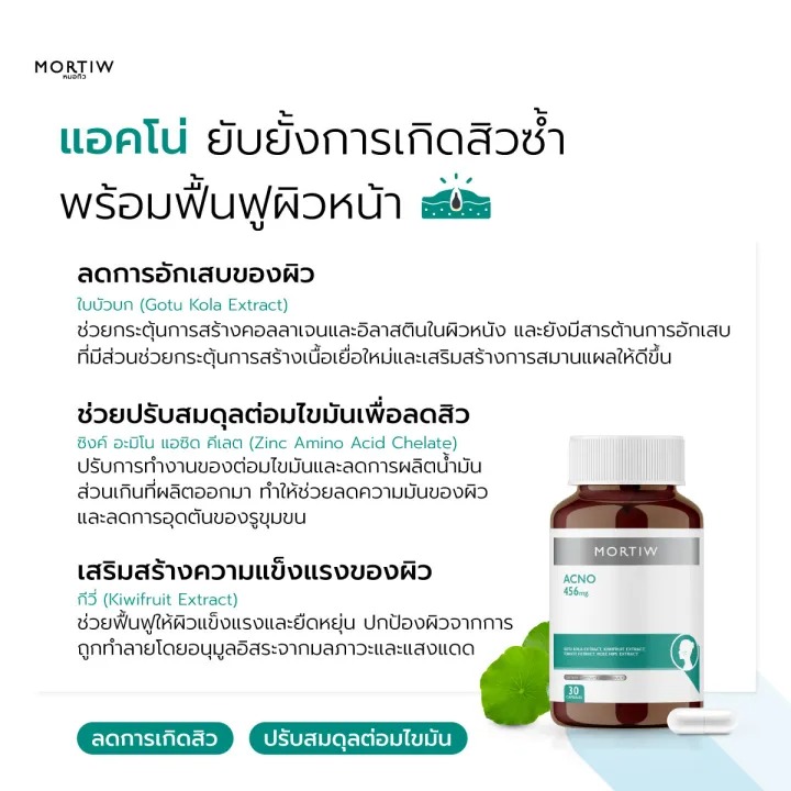 แอคโน่ ACNO 2